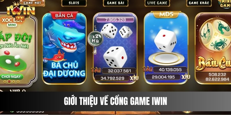 Giới thiệu về cổng game IWIN