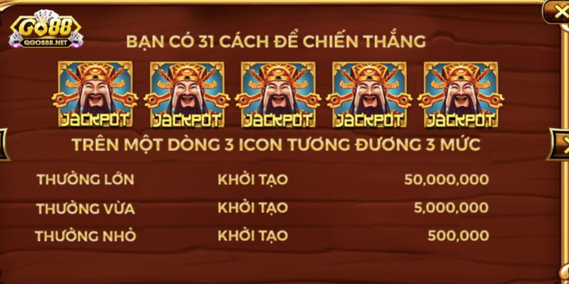 Luật chơi game nổ hũ tứ thần thú 4