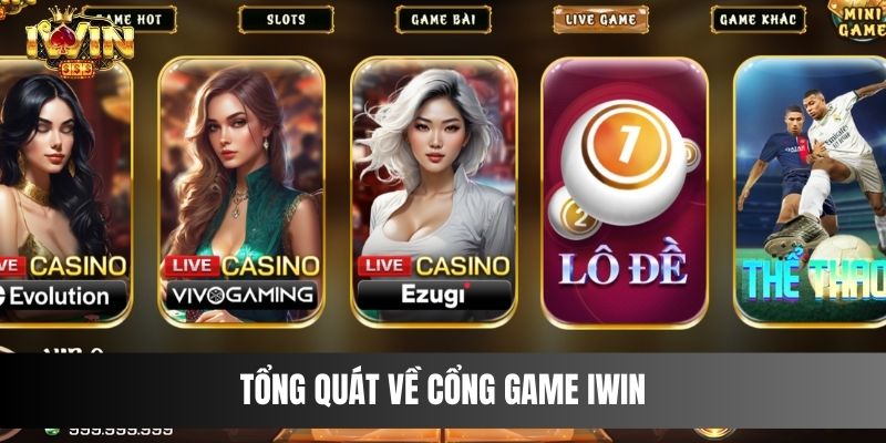 Tổng quát về cổng game IWIN